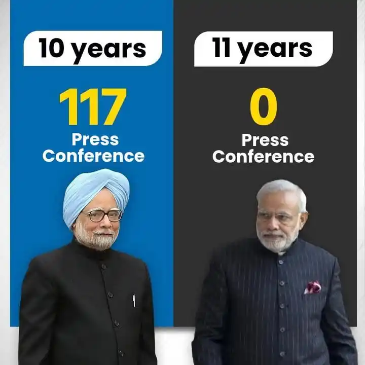 Cadre Congress ❤️ post