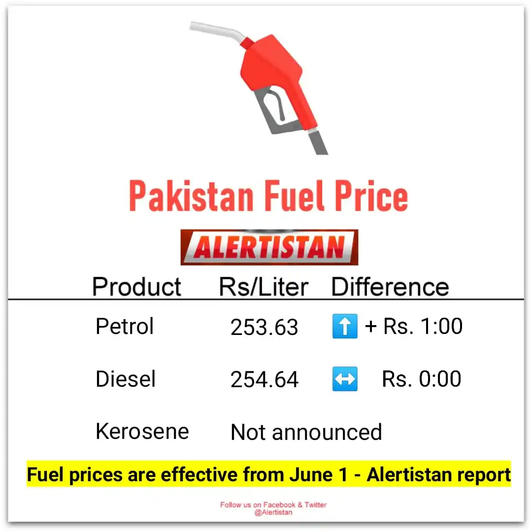 Image from Alertistan: *Alertistan Fuel Price Alert | Pakistan* <a class="text-blue-500 hove...