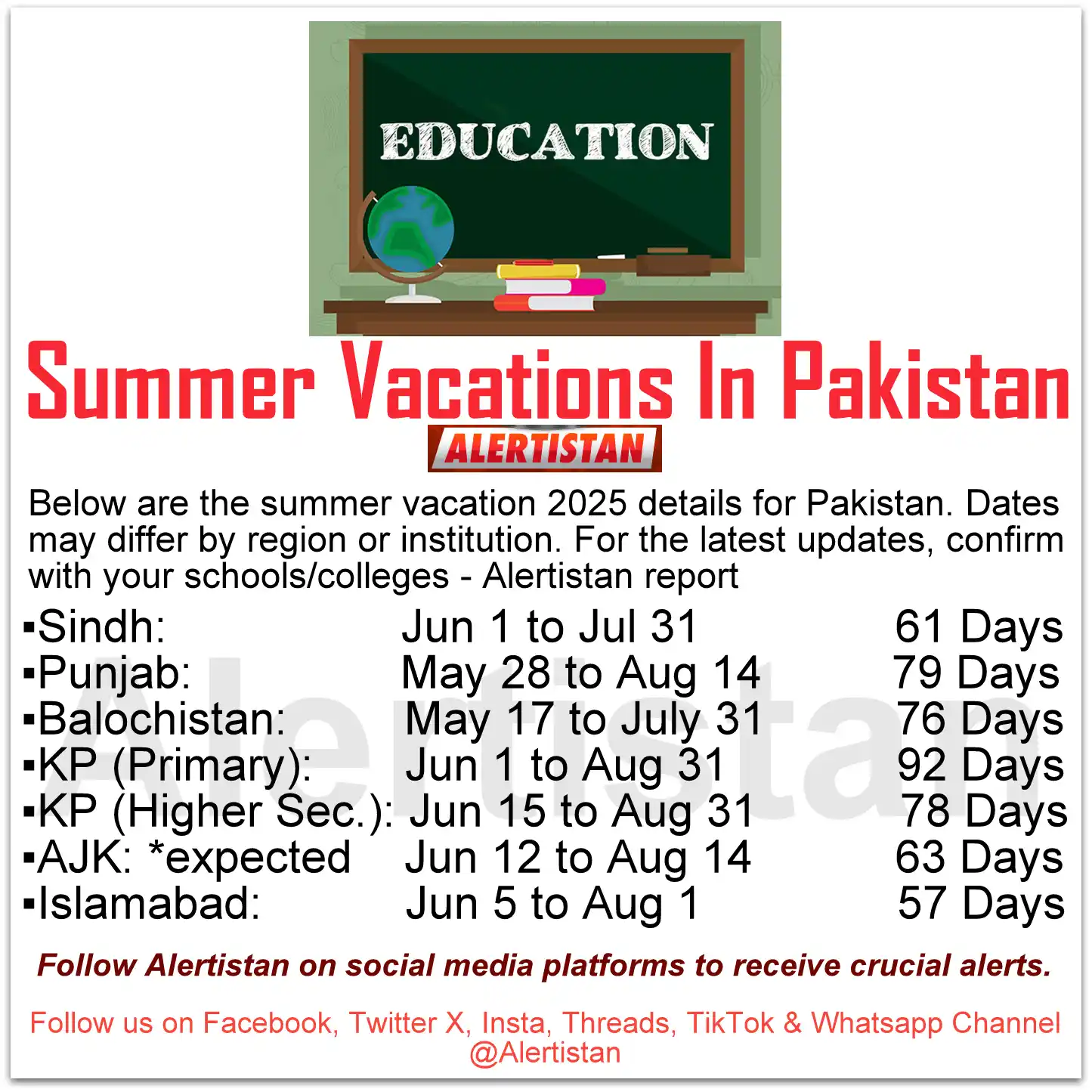 Image from Alertistan: *Alertistan Holiday Alert | Pakistan*  _Updated details._   <a class="...