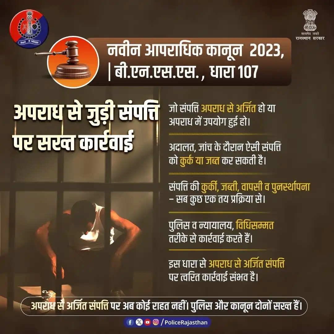 Image from Balotra Police: <a class="text-blue-500 hover:underline cursor-pointer" href="/hashtag...