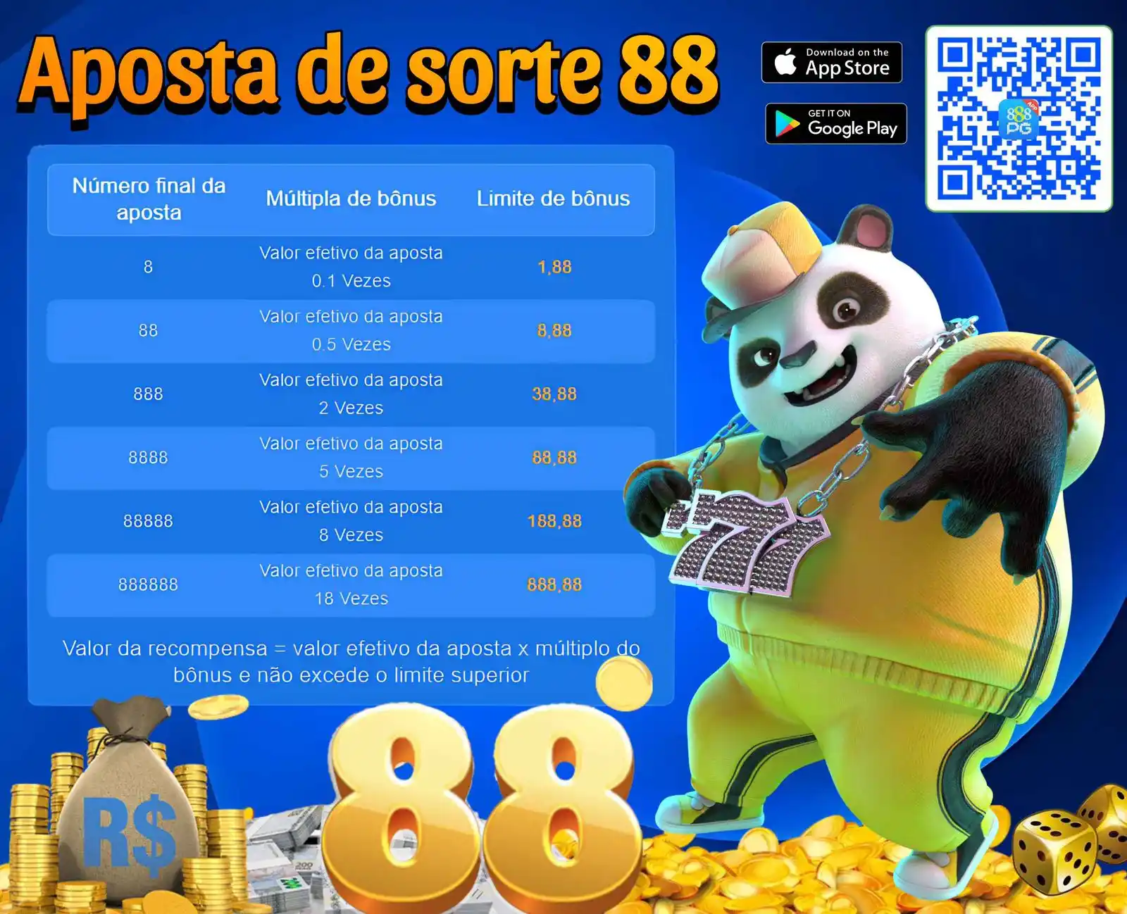 Image from 888PG | Canal Oficial: ๐๐ฉ๐จ๐ฌ๐ญ๐ ๐๐ ๐ฌ๐จ๐ซ๐ญ๐ ๐๐ ๐๐๐๐ช๐ฎ๐ข๐ฌ๐ข๐ญ๐จ๐ฌ: โก๏ธ๐๐ฎ๐ ๐...