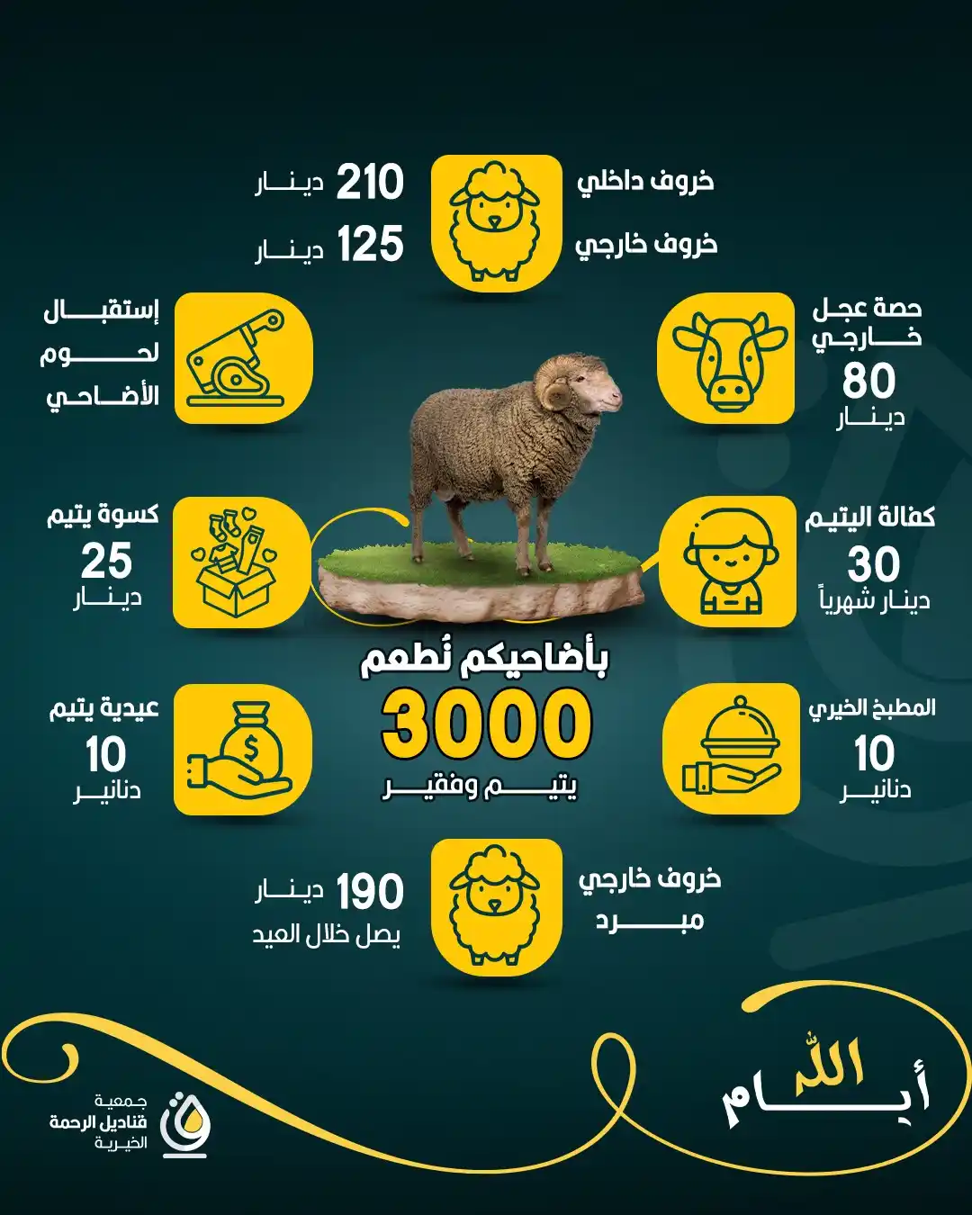 Image from جمعية قناديل الرحمة الخيرية: 🌙✨ أيامٍ عظّمها الله.. تتضاعف فيها الأجور وتُغفر فيها الذنوب ✨🌙 ها ق...