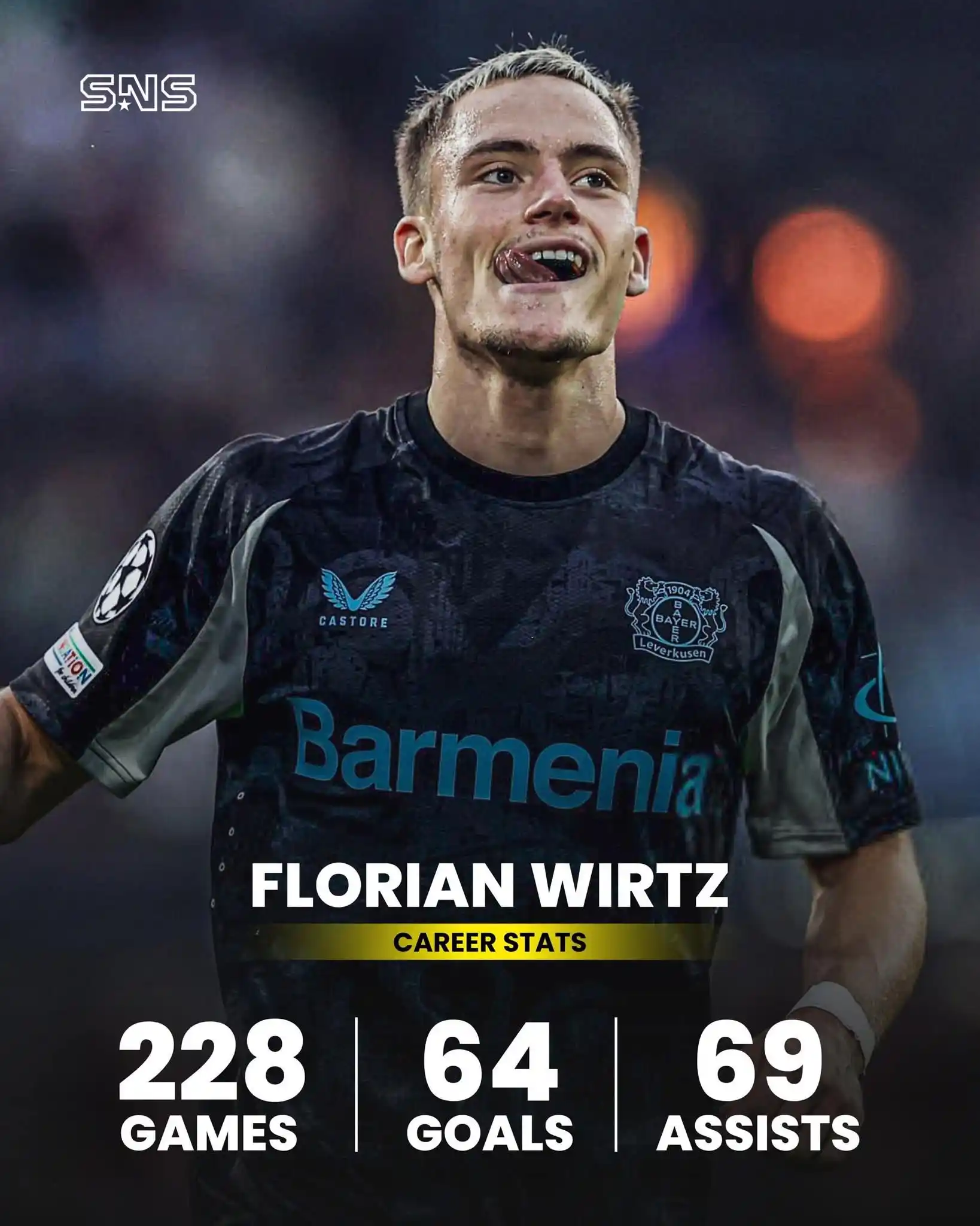 Image from Football Live Updates [ B4X SPORTS ]: 🇩🇪 Florian Wirtz (22) career stats:  👕 228 games ⚽️ 64 goals 🎯 69 ...