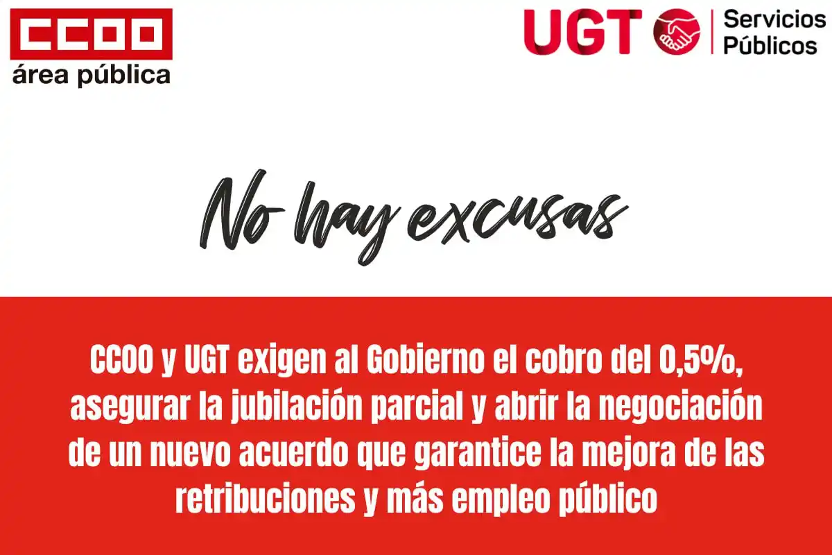 CCOO PTGAS FUNCIONARIO - UNIVERSIDAD DE SEVILLA post