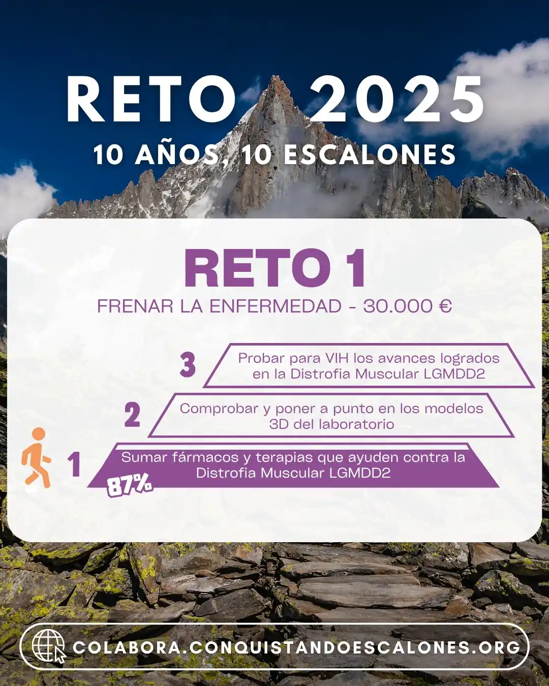 Image from Conquistando Escalones: *¡Estamos a punto de conquistar el primer escalón! 🙌🏼* Gracias a to...