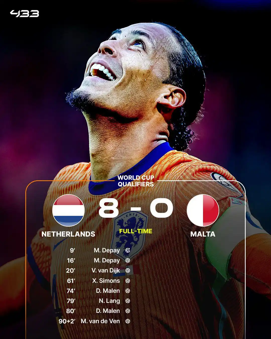 𝗨𝗘𝗙𝗔 𝗖𝗵𝗮𝗺𝗽𝗶𝗼𝗻𝘀 𝗟𝗲𝗮𝗴𝘂𝗲 post