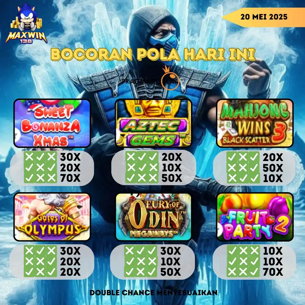 MAXWIN138 OFFICIAL post