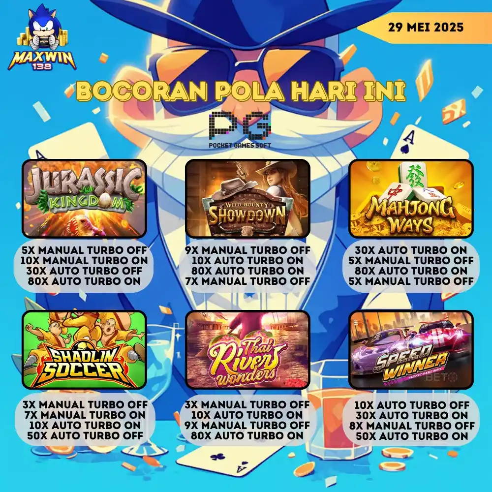 MAXWIN138 OFFICIAL post