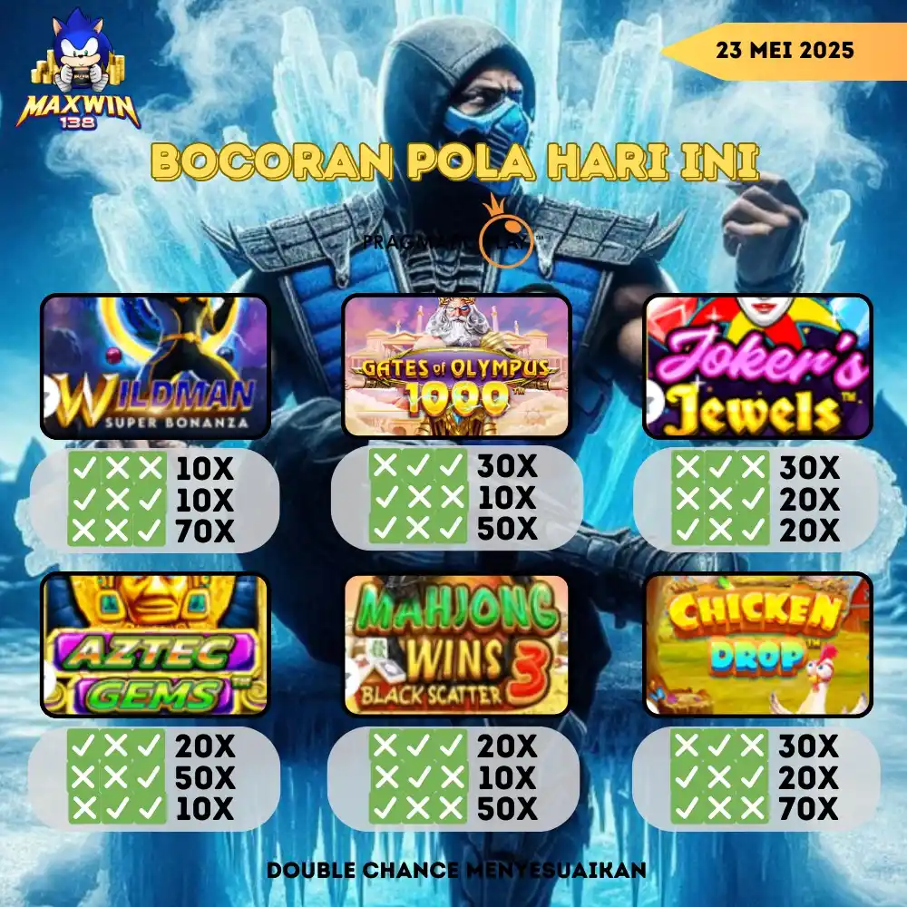 MAXWIN138 OFFICIAL post