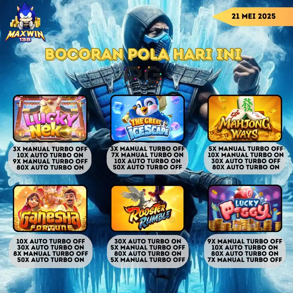 MAXWIN138 OFFICIAL post