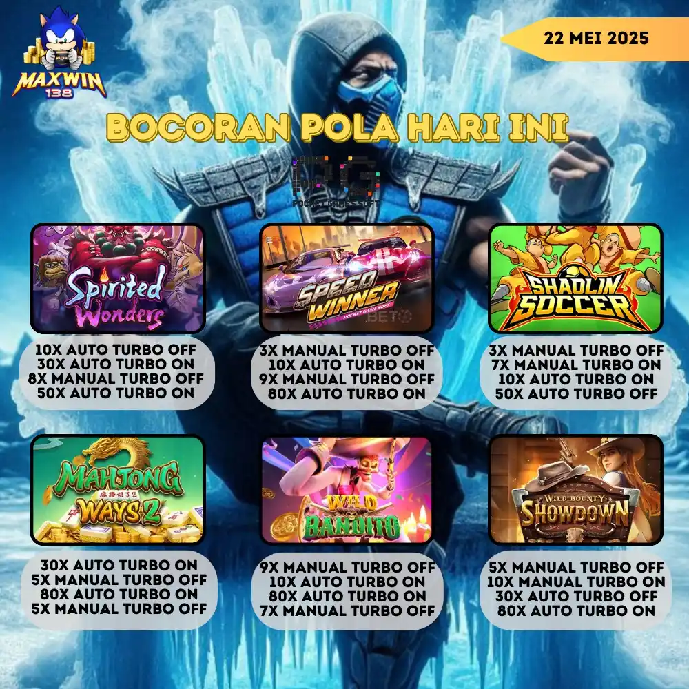 MAXWIN138 OFFICIAL post