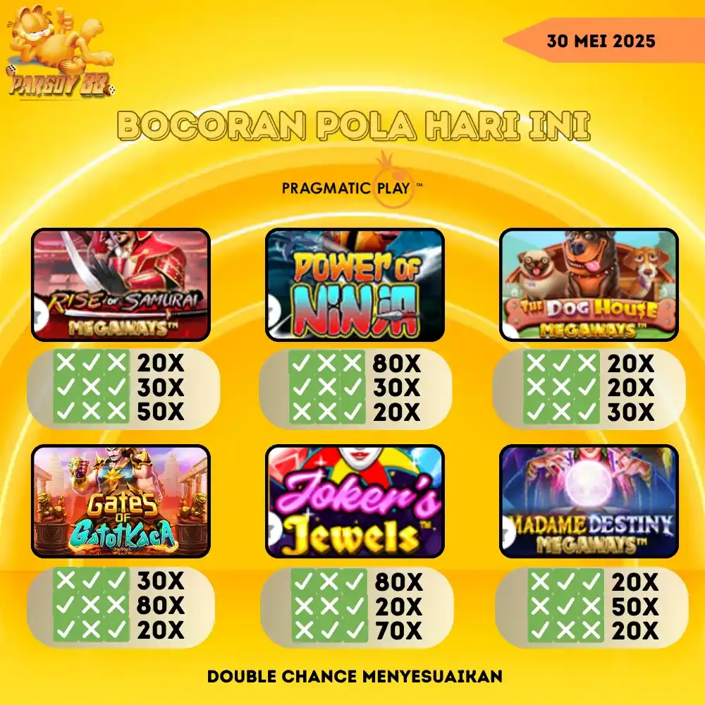 PARGOY88 OFFICIAL post