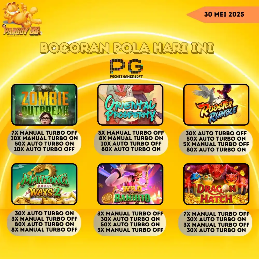 PARGOY88 OFFICIAL post