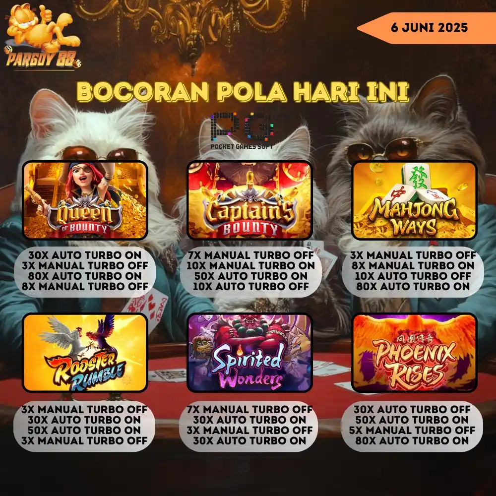 PARGOY88 OFFICIAL post