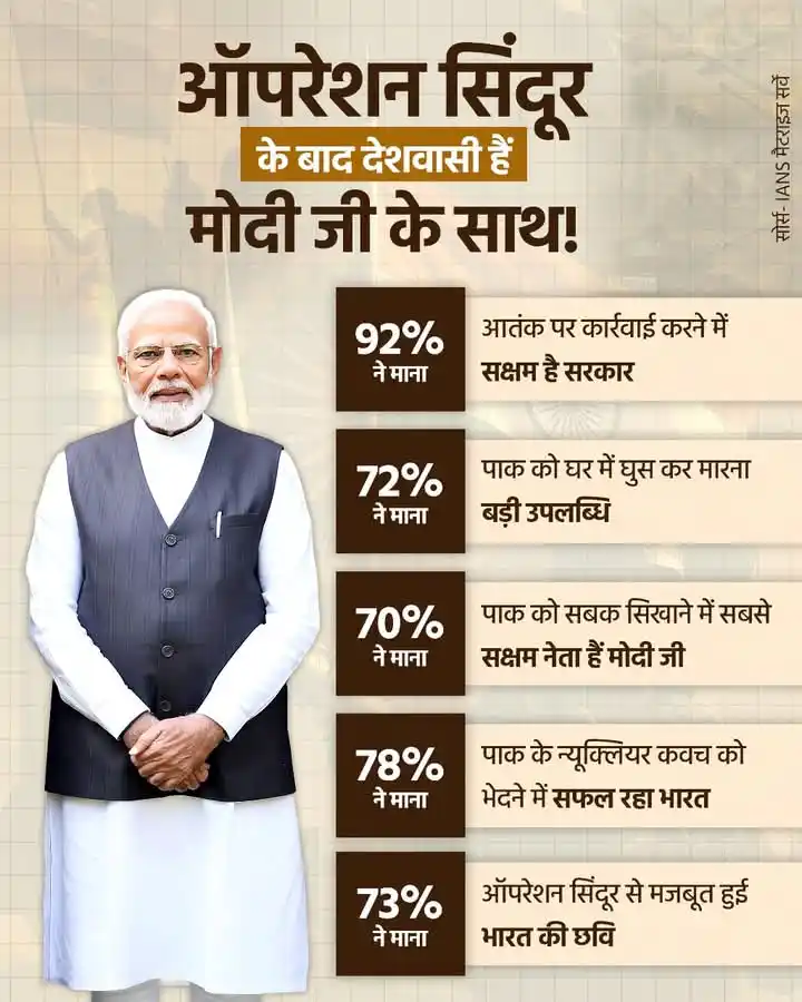 🇮🇳 विकसित अखंड भारत (🇮🇳 developed united india )UI post