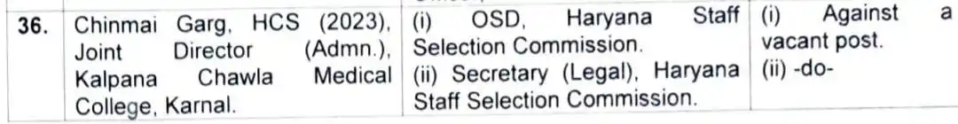 Hssc Cet Updates By Gulia Sir post