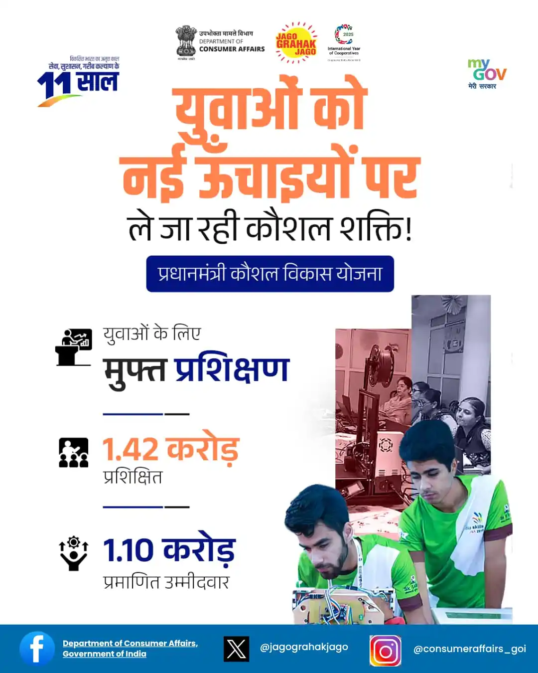 Image from Department of Consumer Affairs, Government of India: पीएम कौशल विकास योजना के अंतर्गत 1.42 करोड़+ युवाओं को प्रशिक्षण मिला ...