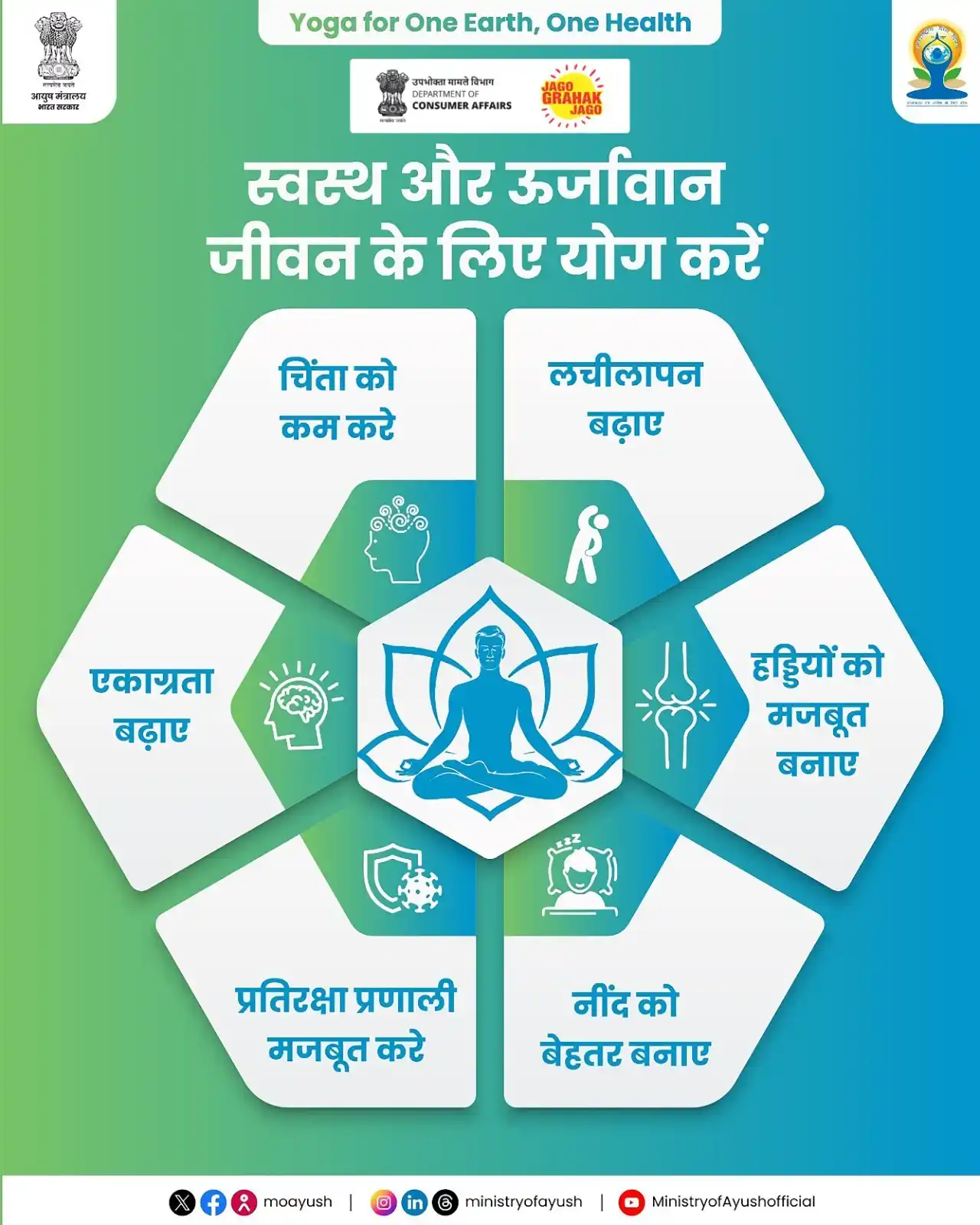 Image from Department of Consumer Affairs, Government of India: रहना है निरोग तो करें योग हर दिन! स्वस्थ तन-मन से ही बनेगा सुखी जीवन। ...