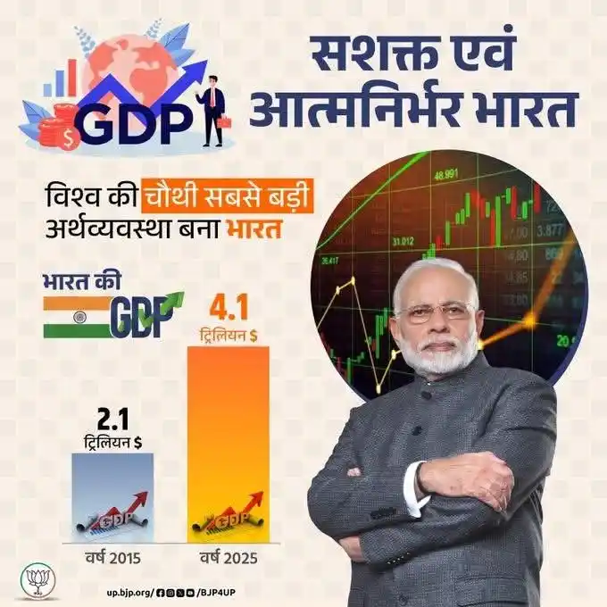 काशी क्षेत्र सहसंयोजक भाजपा post
