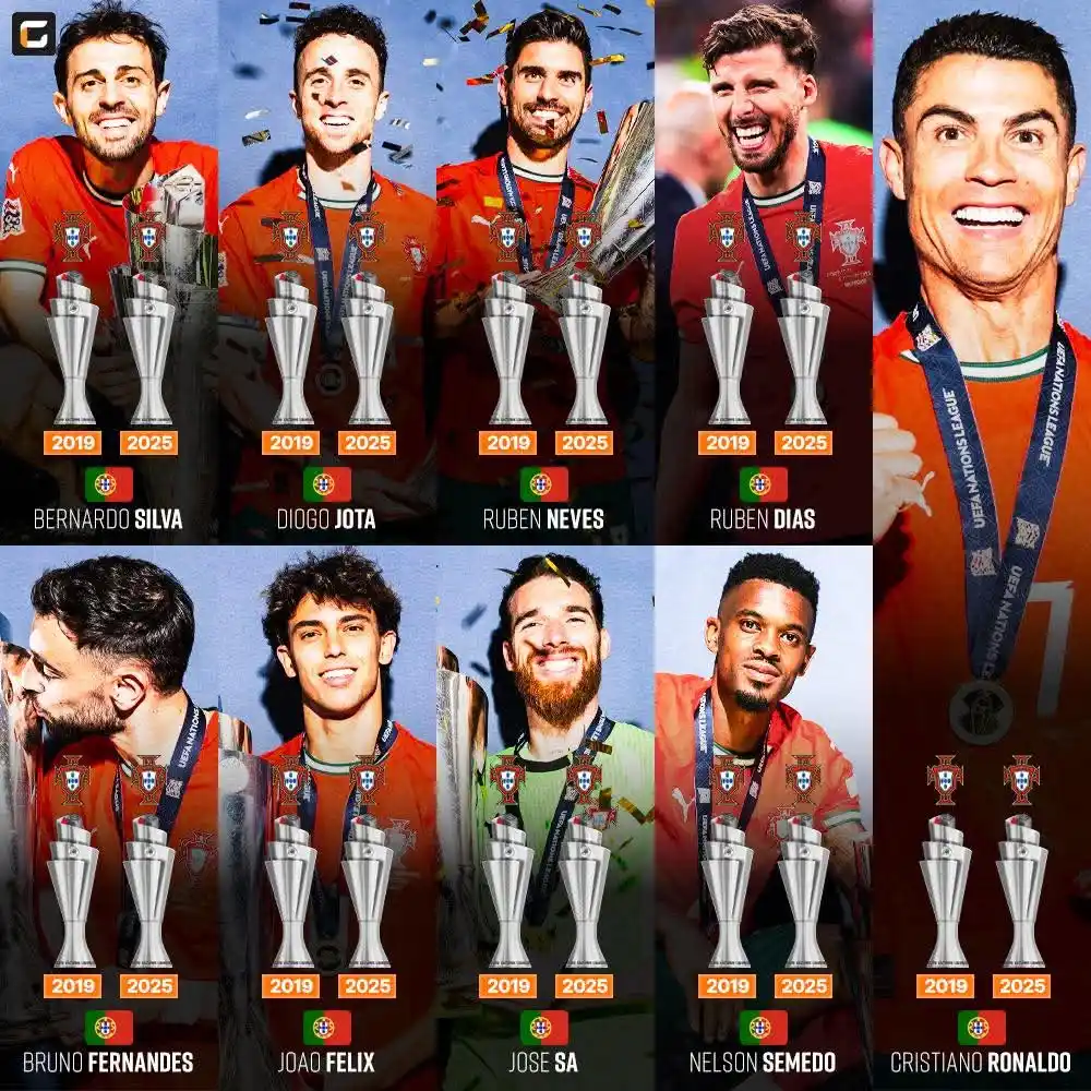 Image from Football Live Updates [ B4X SPORTS ]: The most decorated players in UEFA Nations League:  🇵🇹 Bernardo Silv...
