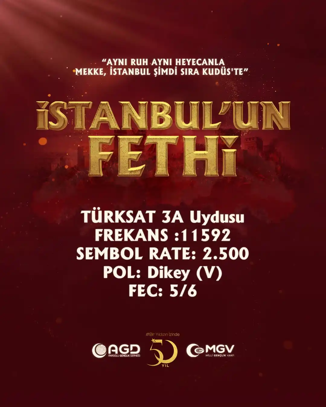 Image from AGD İstanbul: 📍572. Yılında İstanbul’un Fethi | Konya Canlı Yayın Frekans Bilgileri...