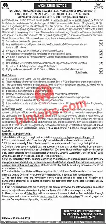 Balochistan Jobs & Info post