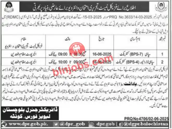 Balochistan Jobs & Info post