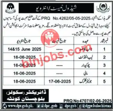 Balochistan Jobs & Info post