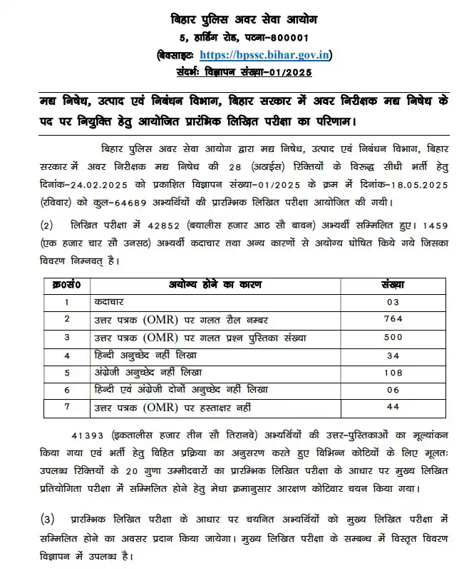Image from JMD Study - Education News & Jobs: BPSSC Bihar SI Prohibition Result 2025 - Out <a class="text-blue-500 h...