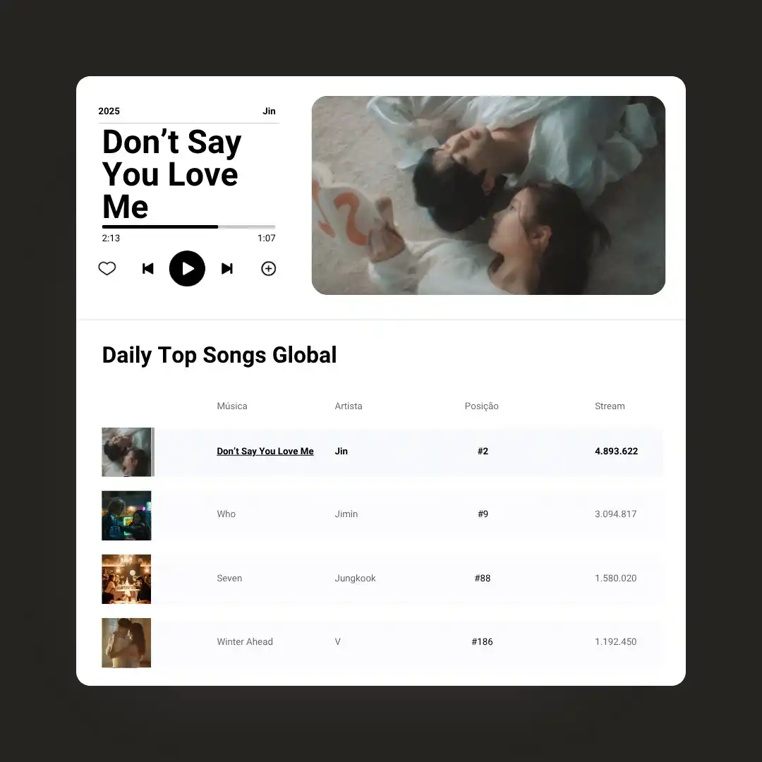 ⟭⟬𝐁𝐓𝐒 𝐇𝐎𝐏𝐄 𝐁𝐑𝐀𝐒𝐈𝐋⟬⟭⁷ post