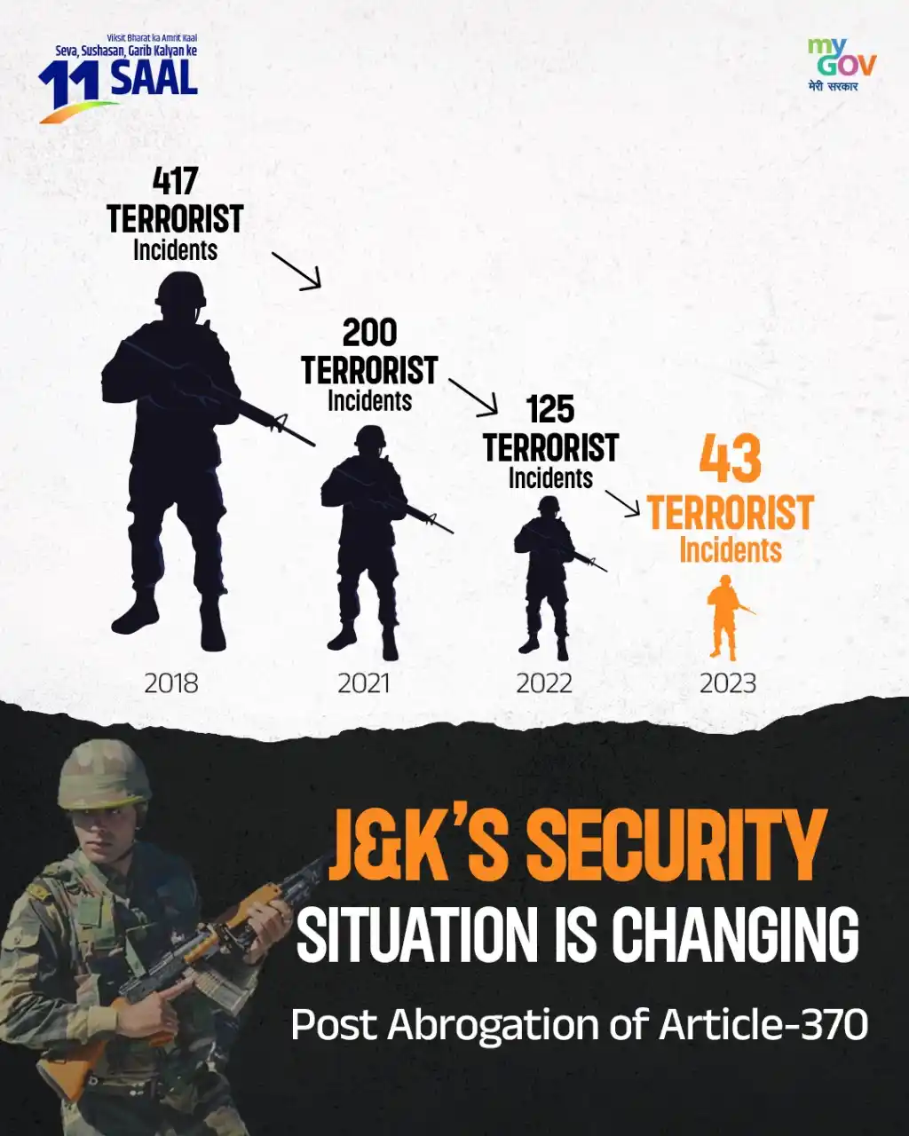 Image from Major Madhan Kumar: India’s internal security and global defence have been redefined—Surgi...