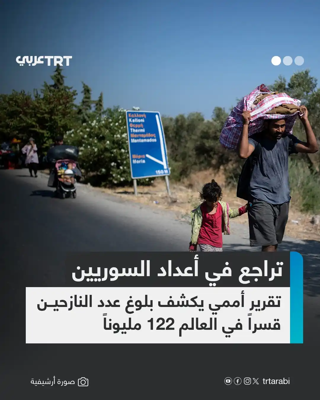 Image from TRT عربي: كشف التقرير السنوي للمفوضية السامية للأمم المتحدة لشؤون <a class="text...