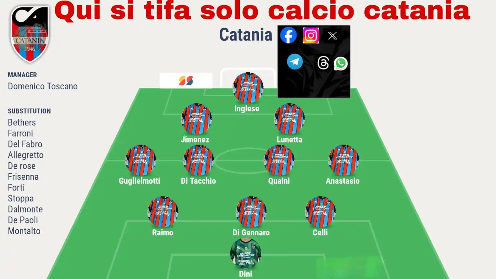 Image from Qui Si Tifa Solo Calcio Catania 🔴🔵: La formazione del Catania anti Pescara. <a class="text-blue-500 hover...