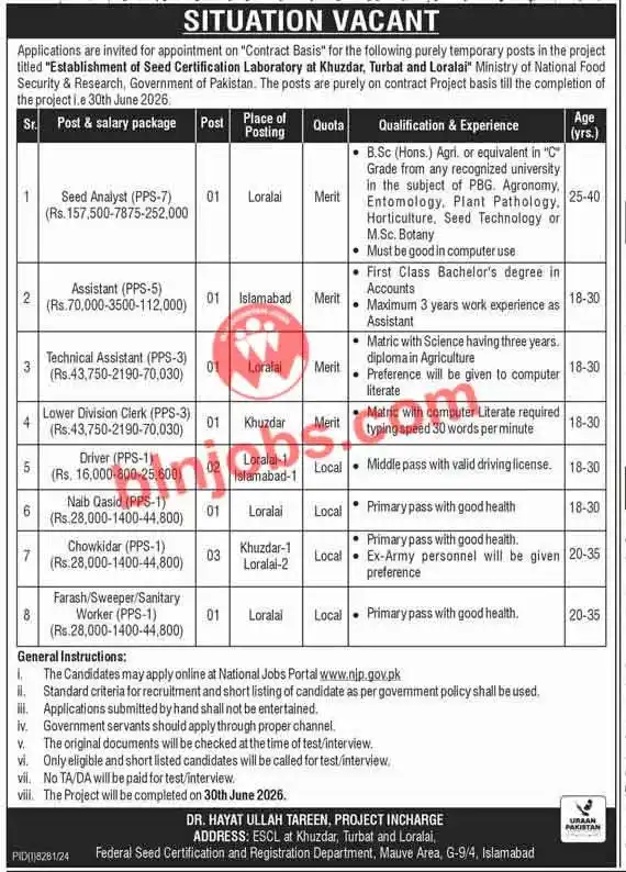 Image from Balochistan Jobs & Info: 📢 منسٹری آف نیشنل سیکورٹی اینڈ ریسرچ گورنمنٹ آف پاکستان (MNFSR) بلوچس...
