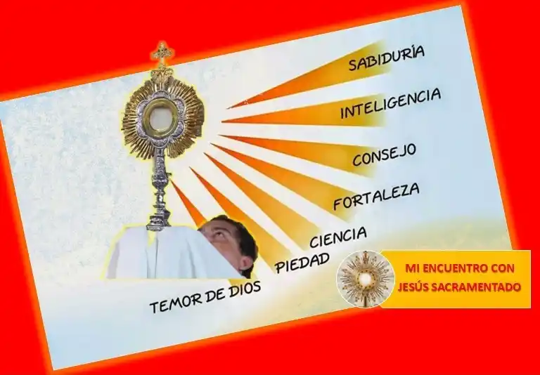 Image from Mi encuentro con Jesús Sacramentado: Que tu encuentro con Jesús Sacramentado te llene con los dones de Su E...
