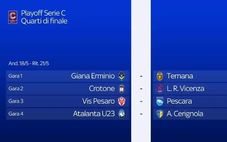 Image from Qui Si Tifa Solo Calcio Catania 🔴🔵: Sorteggio 2° turno nazionale appena sorteggiato, senza il nostro Catan...