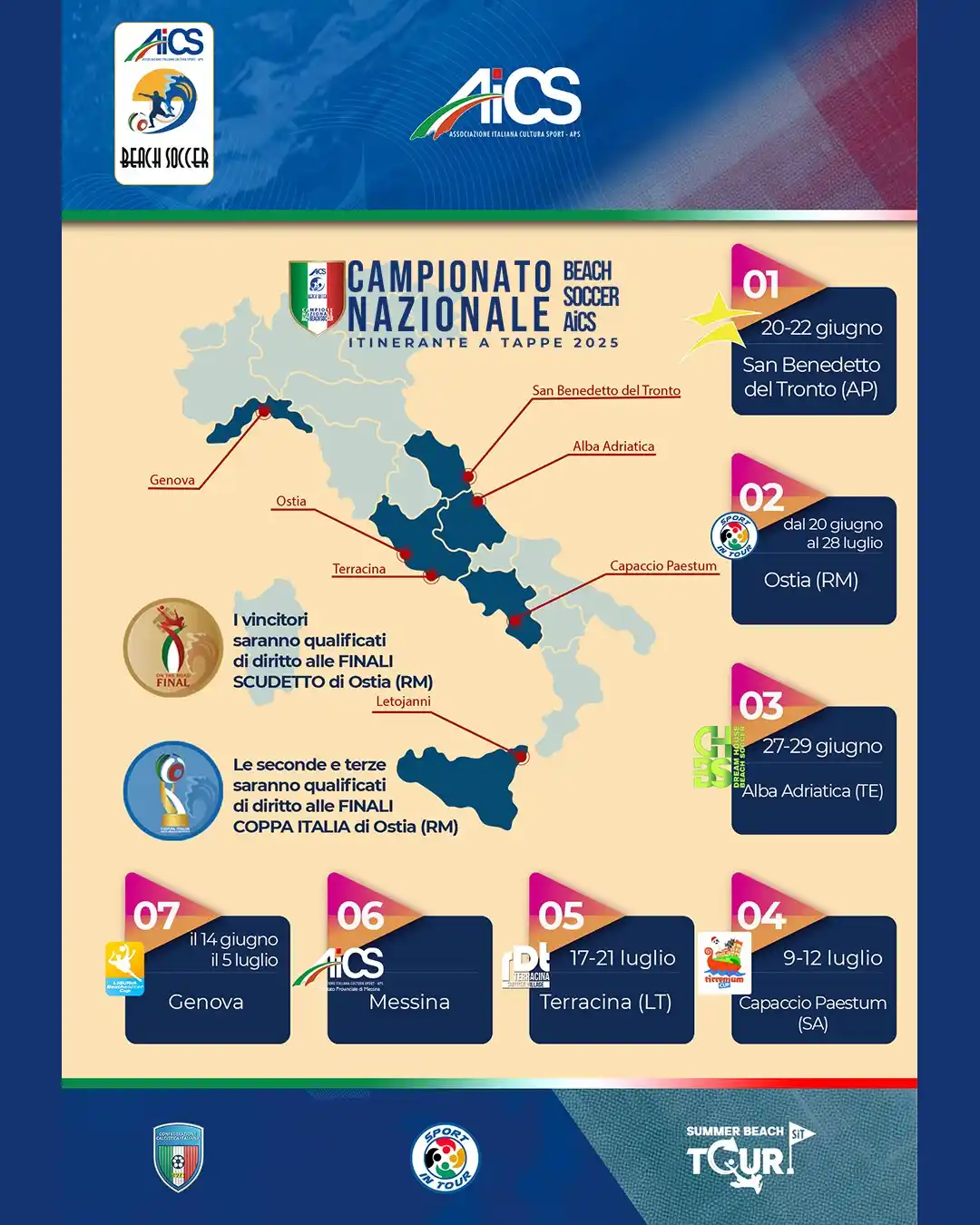 Image from Sport in Tour: Sta per cominciare il Campionato Nazionale di Beach Soccer a tappe val...