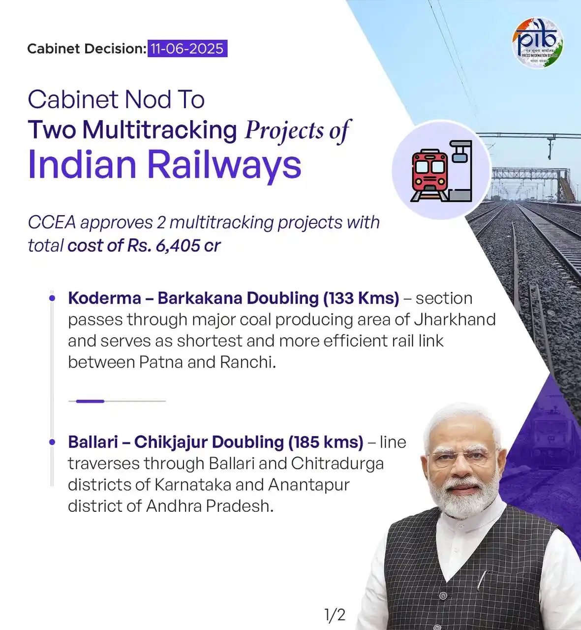 Image from Ballari-Hospet-Koppal Updates: The Union Cabinet approves two projects under the leadership plan of P...