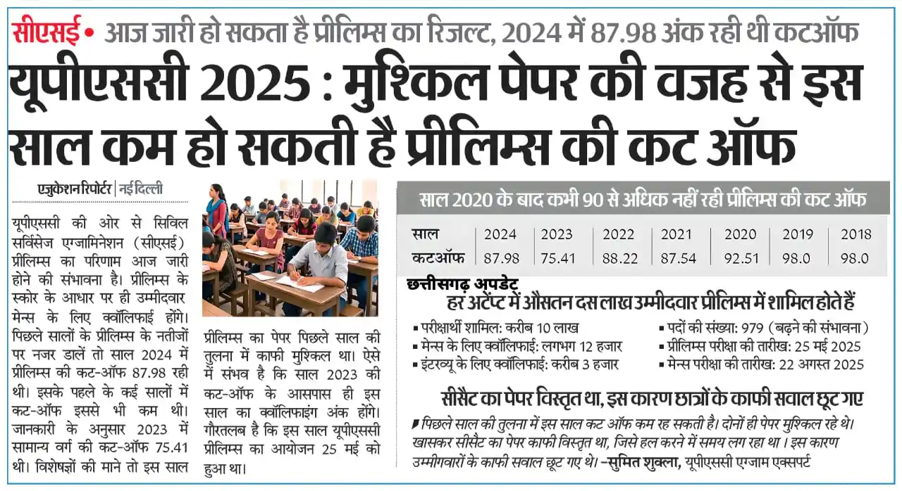 📚 छत्तीसगढ़ अपडेट 📚 post