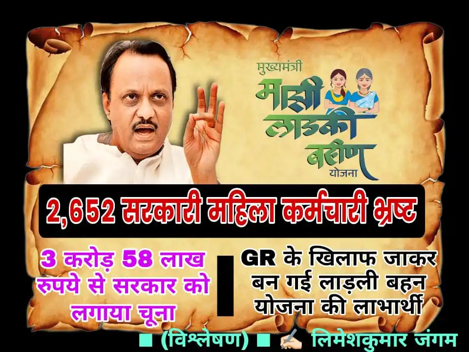 Limesh Kumar Jangam post