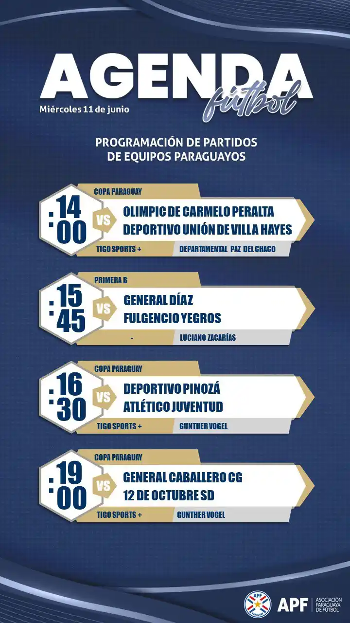 Image from Informaciones Deportivas.: 🗓 <a class="text-blue-500 hover:underline cursor-pointer" href="/hash...