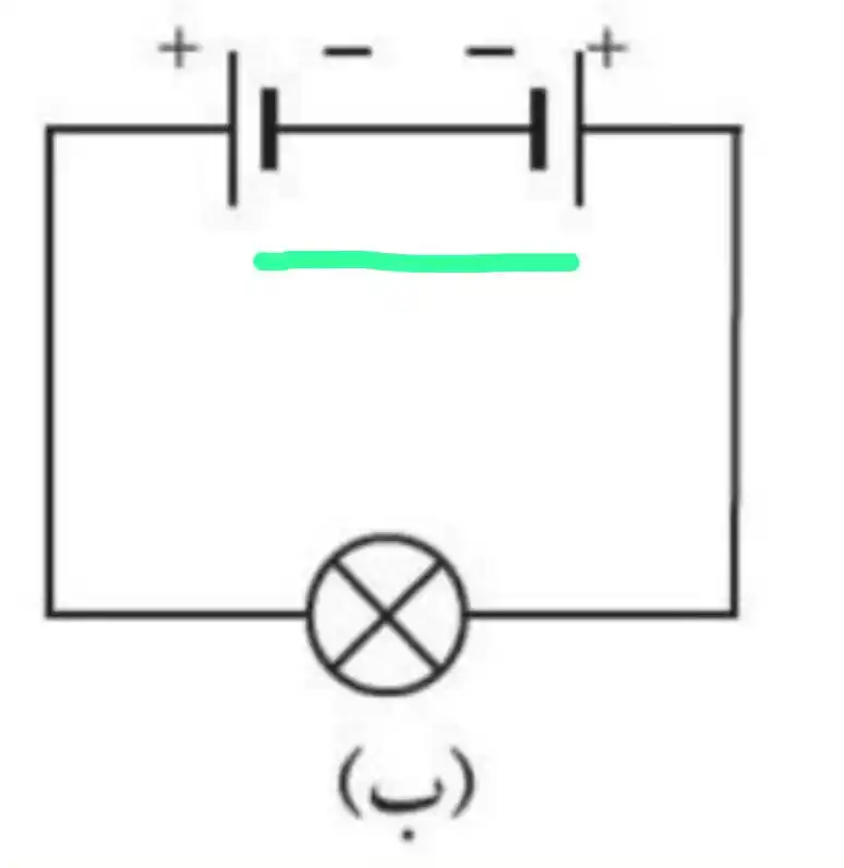 مبدعو العلوم الصف الثامن  post