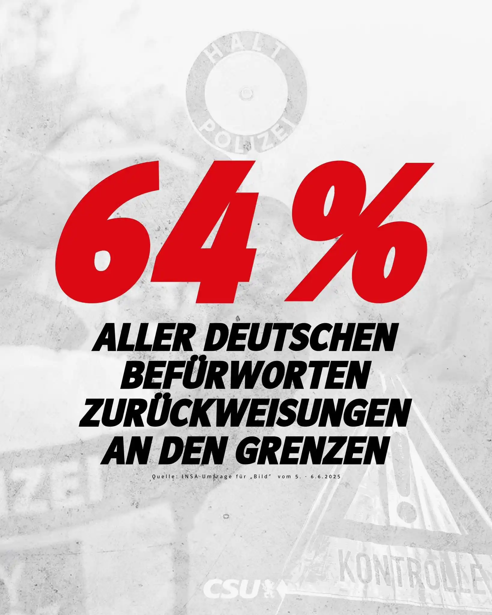 Image from Markus Söder: Die Deutschen stehen hinter den Zurückweisungen an den Grenzen! Knapp ...