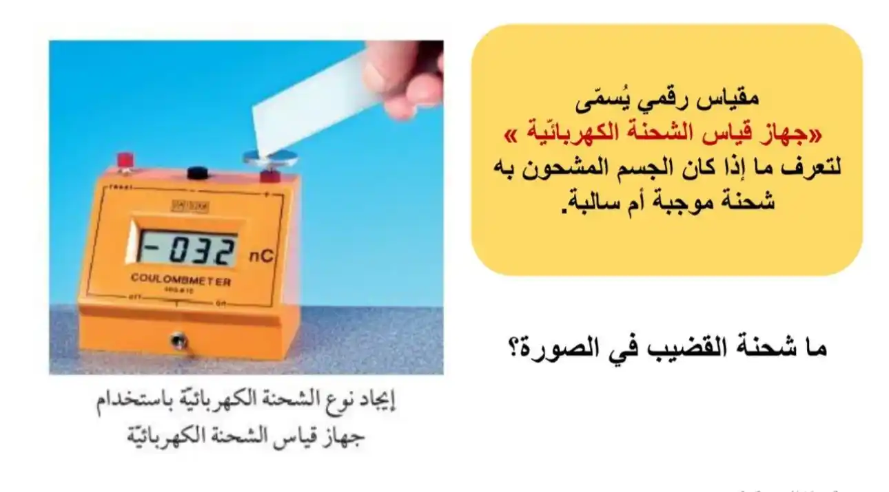 مبدعو العلوم الصف الثامن  post