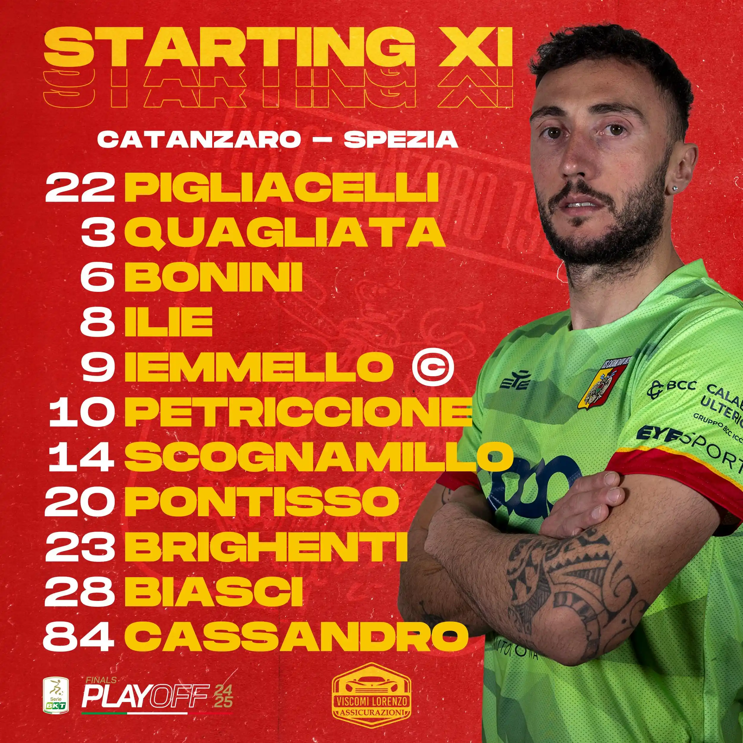 Image from US Catanzaro 1929: La nostra formazione iniziale! 📋 <a class="text-blue-500 hover:unde...