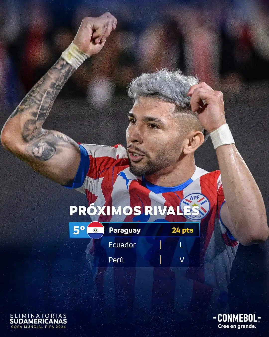 Image from Informaciones Deportivas.: Los próximos desafíos de la @Albirroja por su ilusión mundialista 🗓️�...