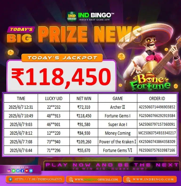 Image from INDbingo Official: 💙 🎉M.A.S.S.I.V.E W.I.N 🎉💙 🎆Congratulations to our lucky players!!...