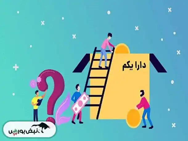 Image from Nabzebourse: 🔺مجمع <a class="text-blue-500 hover:underline cursor-pointer" href="/...