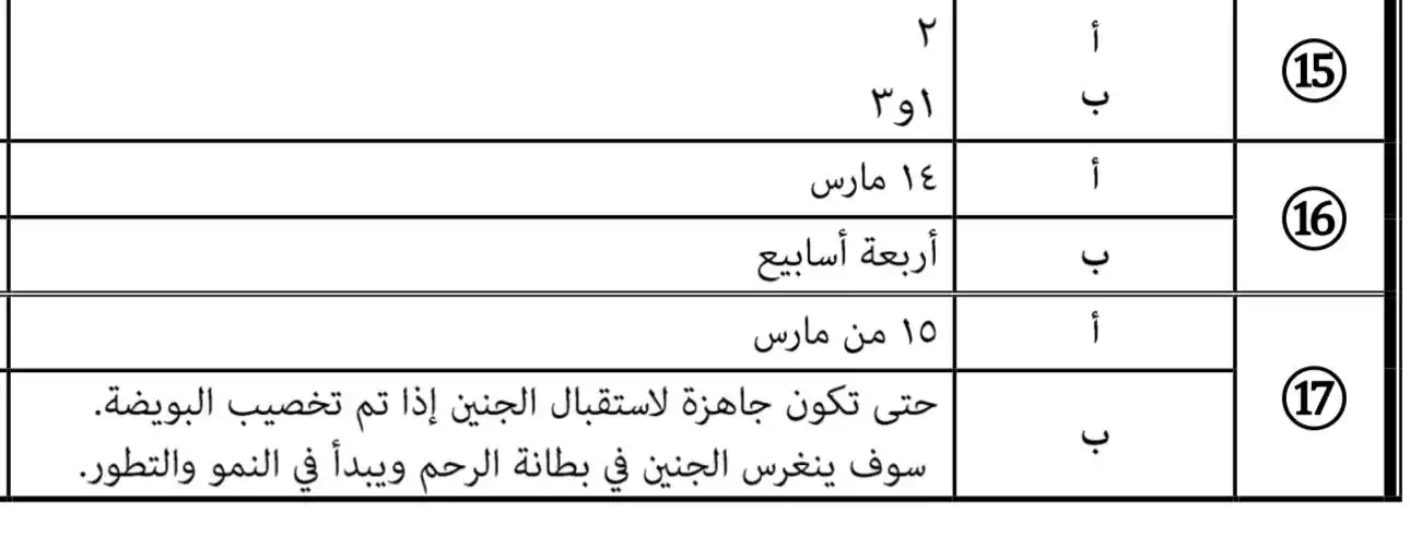 مبدعو العلوم الصف الثامن  post