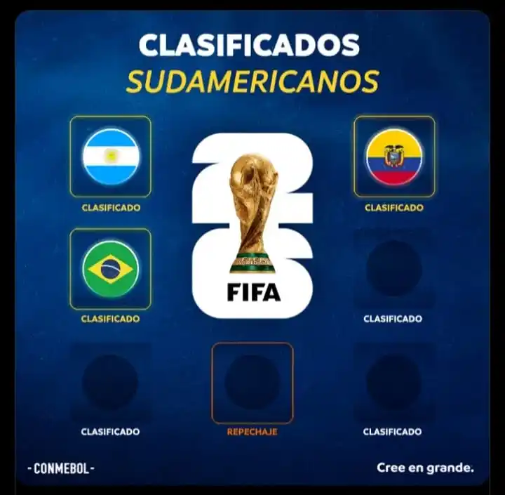 Image from Informaciones Deportivas.: ¿Quiénes serán los próximos clasificados? 🤔 Quem serão os próximos c...